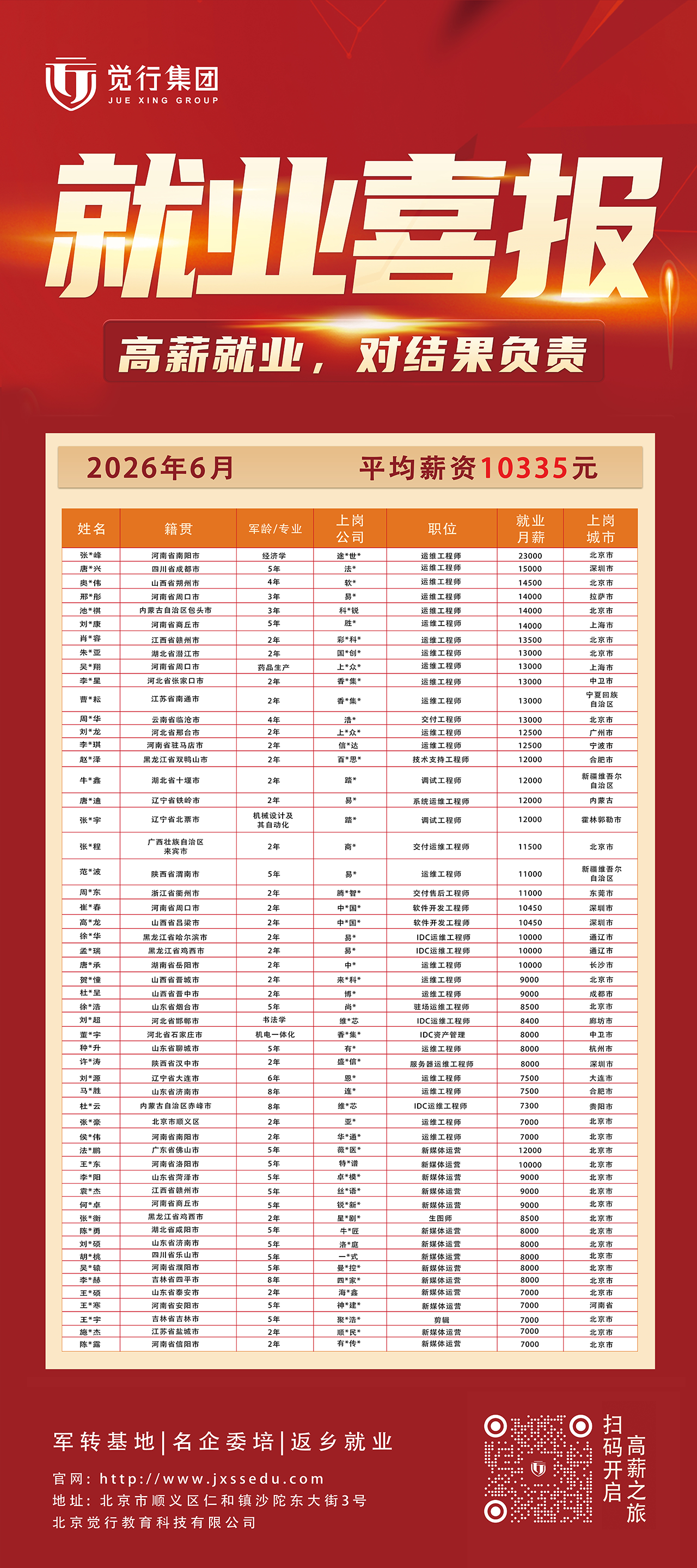 2026年6月