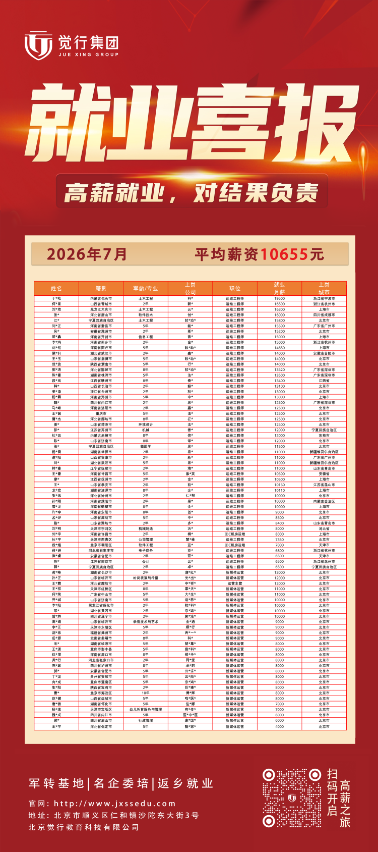 2026年7月