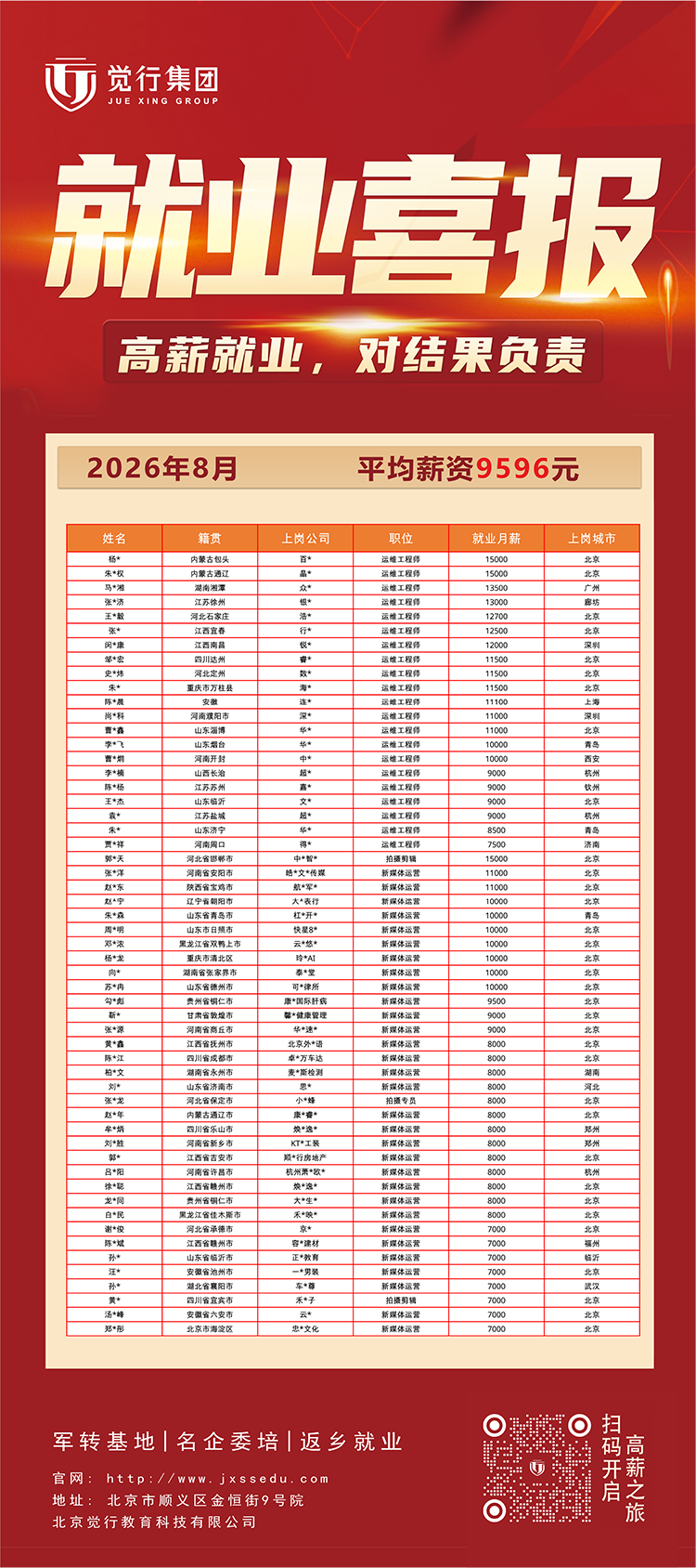 2026年8月