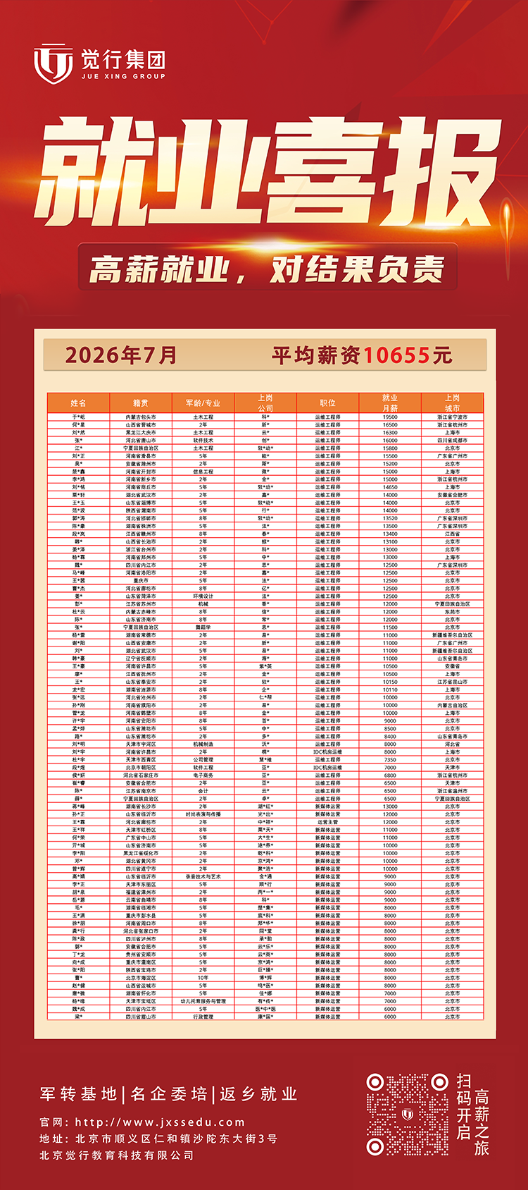 2026年7月