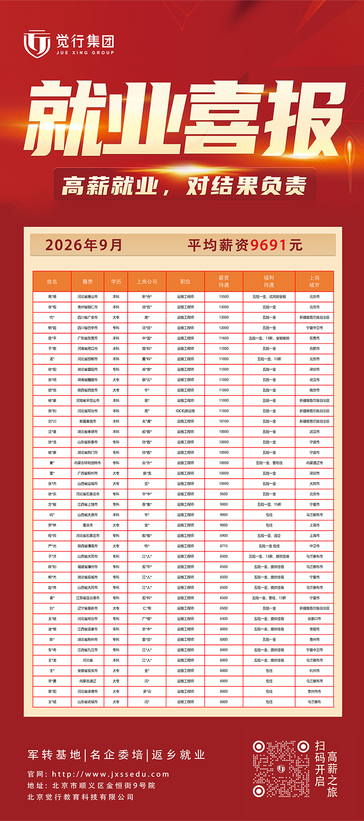 2026年9月